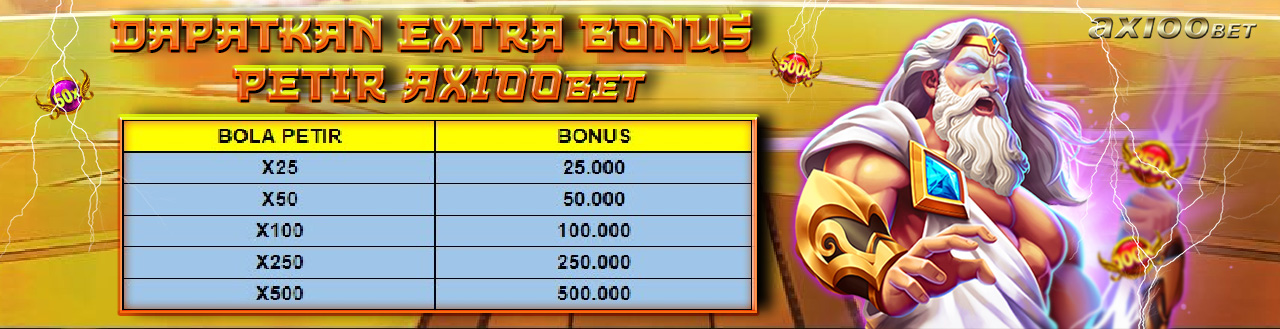 rtp AXIOOBET